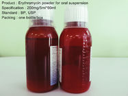 Erythromycin Poeder voor Mondelinge Opschorting één fles/doos, Mondelinge Medicijnen
