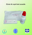 De medische Kenmerkende Snelle Snelle Test van Ebola
