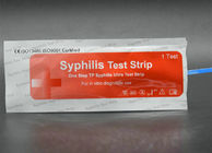 Pathologische de Teststrook van de Analyse Snelle 2.5mm 3.0mm Syfilis