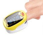 Digitale de Vingerimpuls Oximeter van gezondheidszorgkinderen met OLED-Vertoning