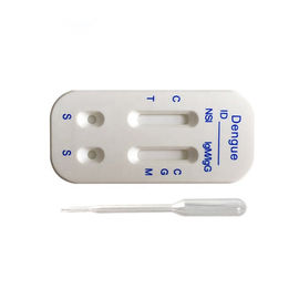 De witte Kleur Medische Snelle de Testkaart van Igg/van GM 3.0mm/4.0mm rangschikt ISO13485