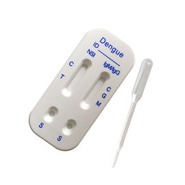 De witte Kleur Medische Snelle de Testkaart van Igg/van GM 3.0mm/4.0mm rangschikt ISO13485