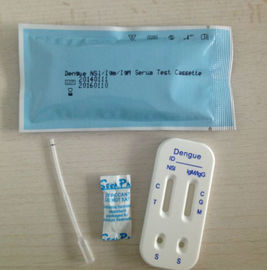 De witte Kleur Medische Snelle de Testkaart van Igg/van GM 3.0mm/4.0mm rangschikt ISO13485