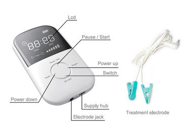 Van de Slapeloosheidshersenen van de slapeloosheids de Elektronische Medische apparatuur CES Apparaten van de de Stimulatorfysiotherapie