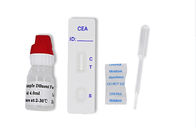 Nauwkeurige CEA Carcinoembryonic de Strookcassette die van de Antigeen Snelle Test WB/S/P gebruiken